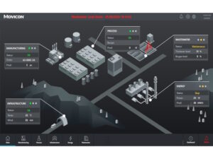 Emerson Movicon Run Time Client