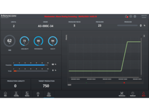Emerson Movicon Pro.Lean Module