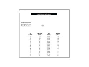 Panametrics Moisture Probe Calibration Service
